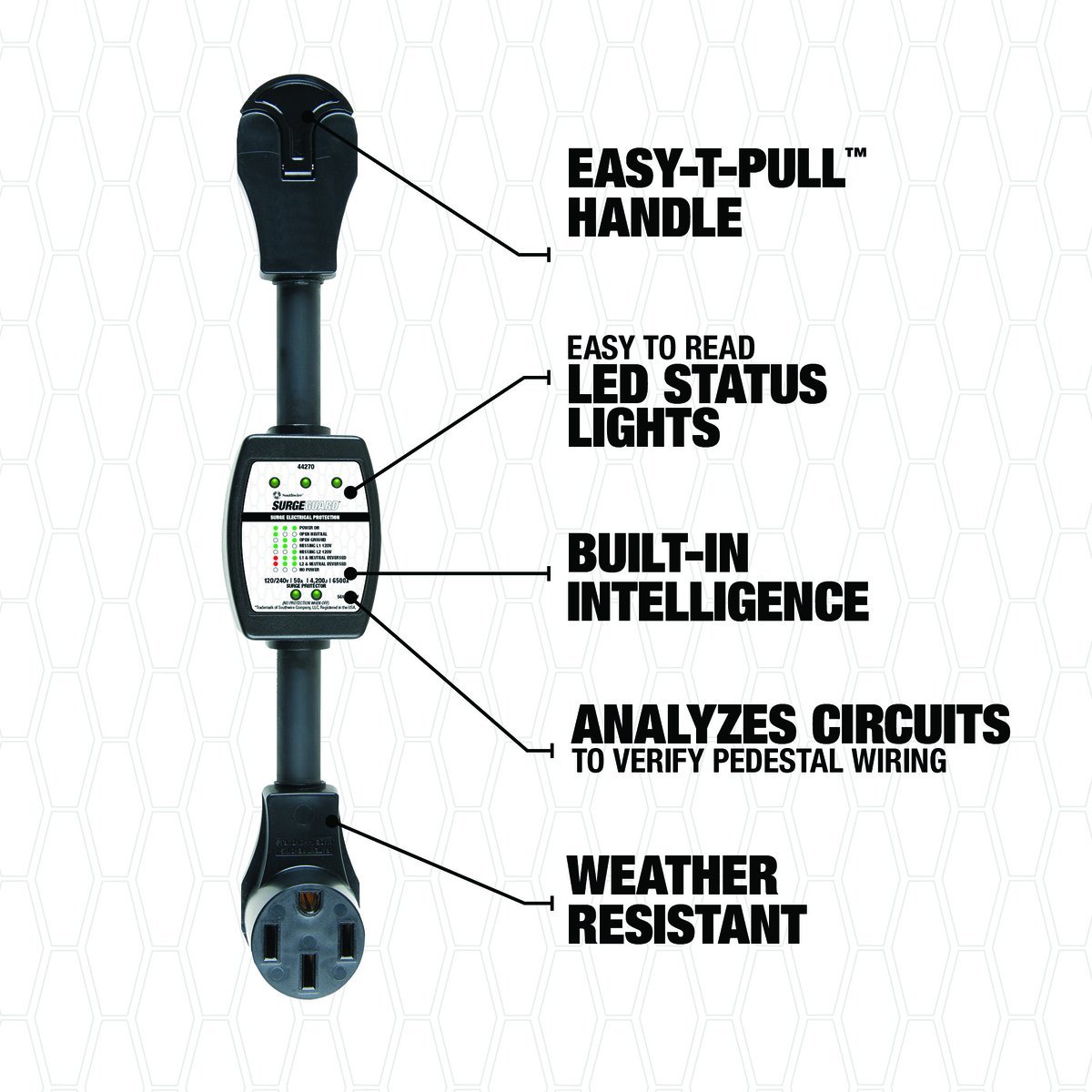 Southwire 44270 surge protector with LED status lights and built-in intelligence