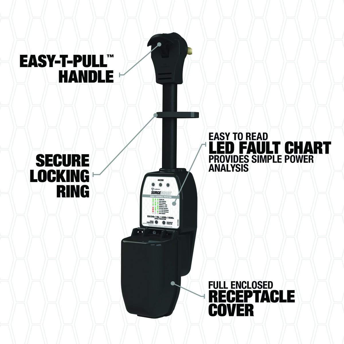 Southwire 44390 50 Amp RV Surge Protector EMS feature overview