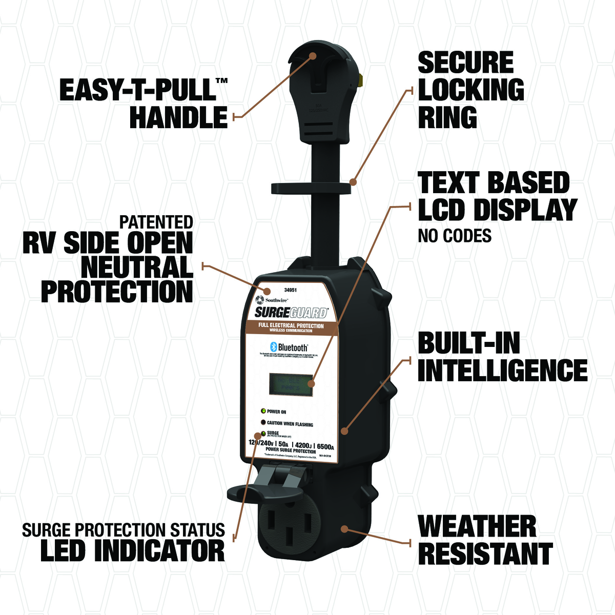 Southwire Surge Guard 34951 50 Amp Portable RV Surge Protector with Optional Wireless Communication - Image 3