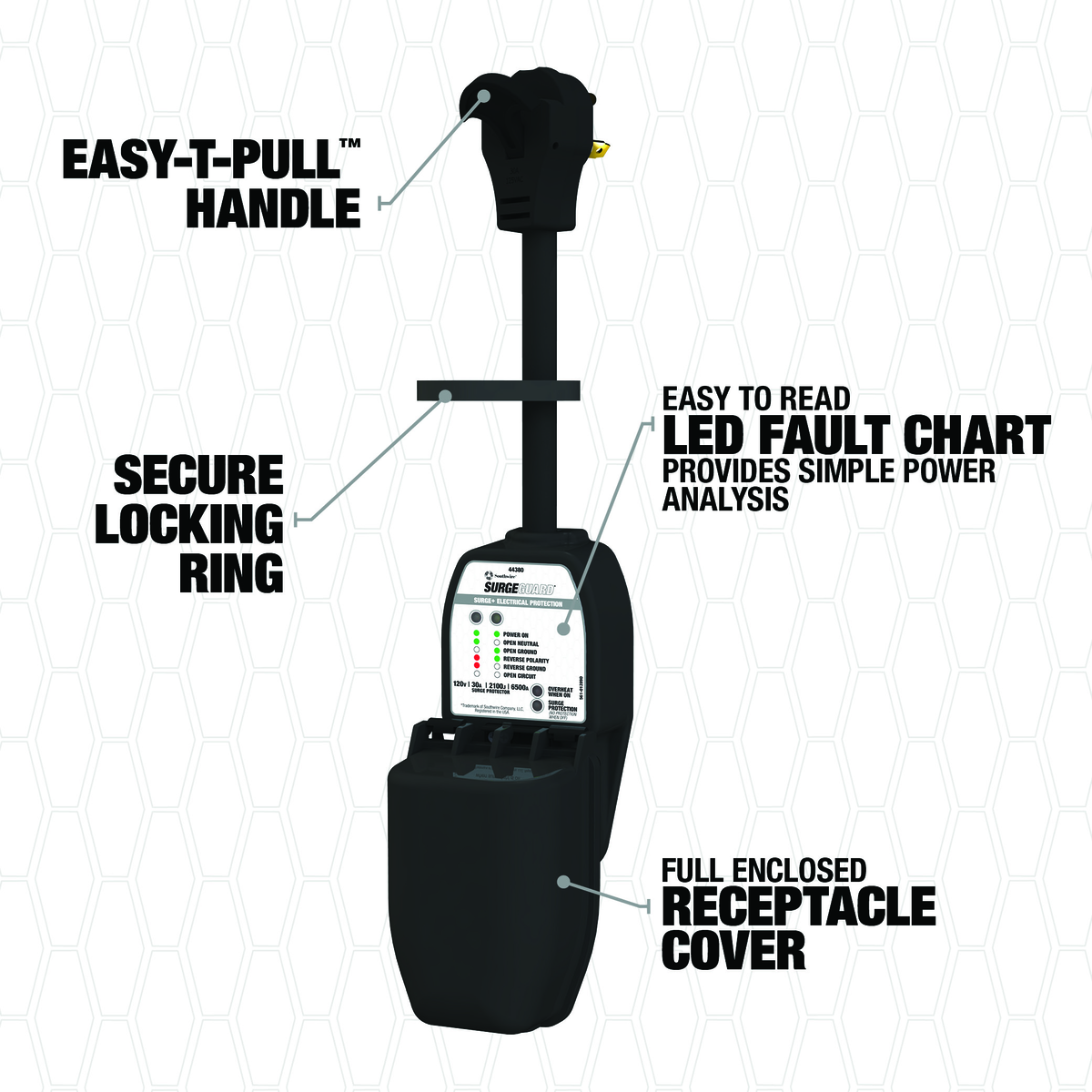 Southwire Surge Guard 44380 30 Amp UL/CUL Portable RV Surge Protector with Enhanced Diagnostics - Image 2